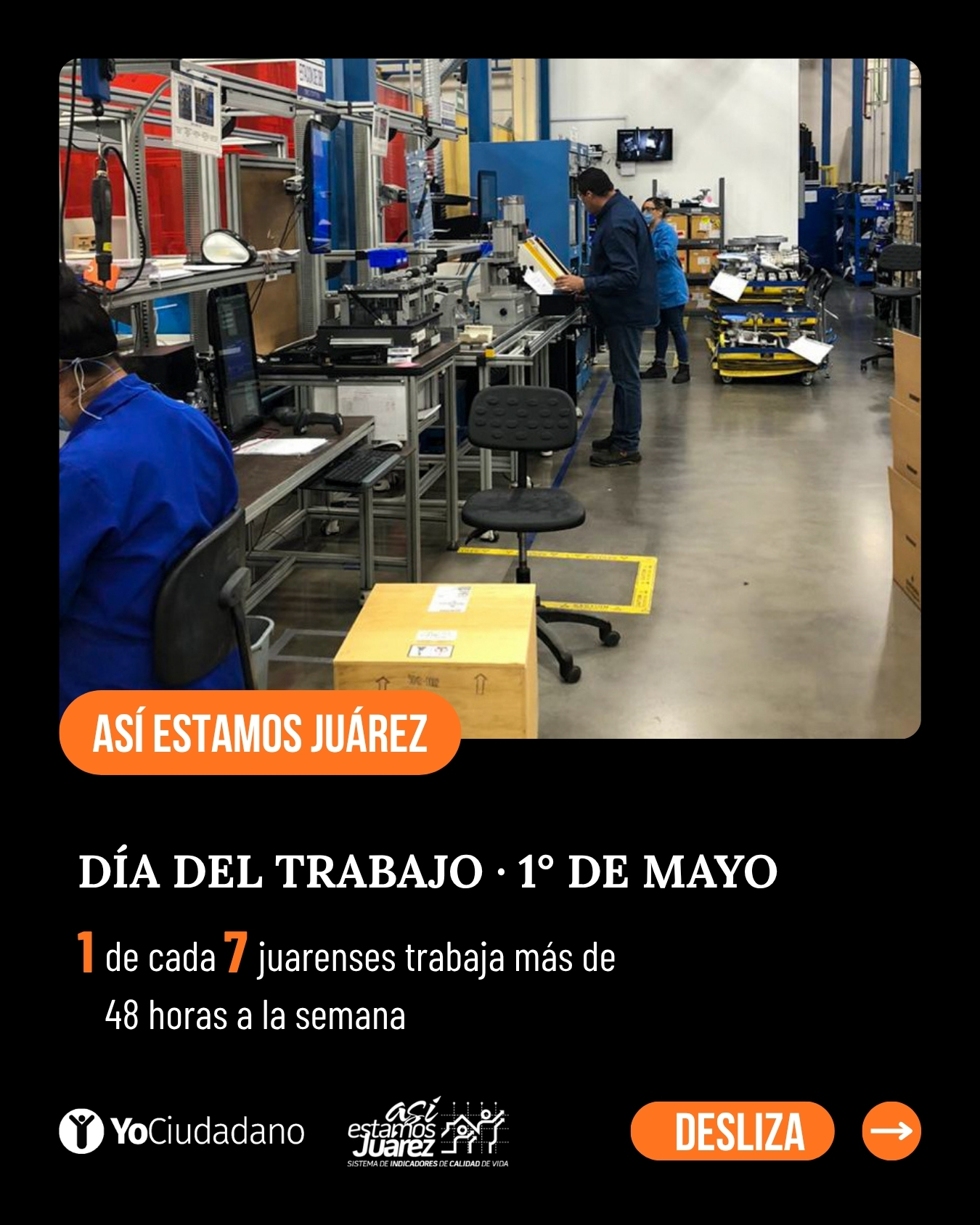 Día del Trabajo (1 de 4)