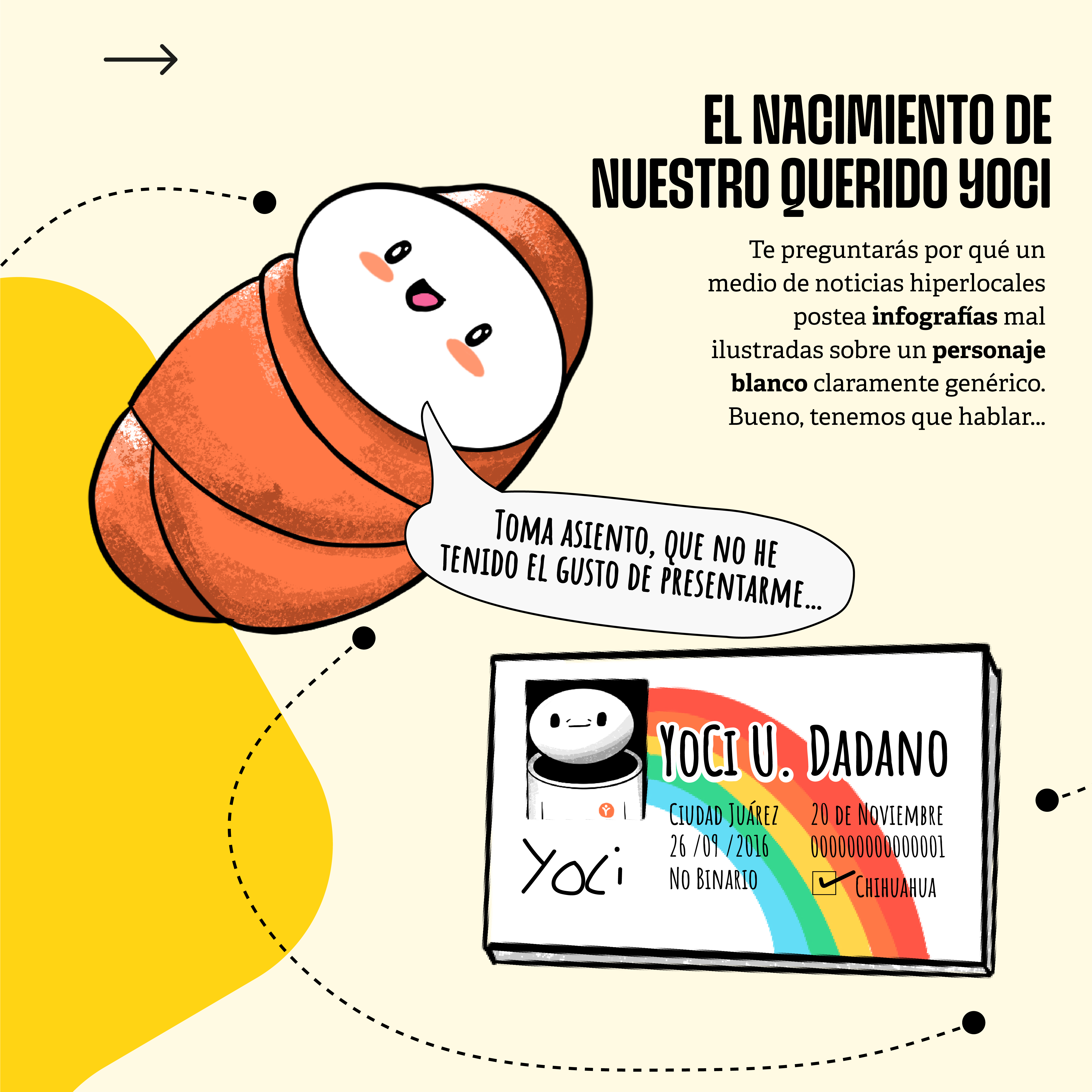 Te presentamos a YoCi (2 de 7)