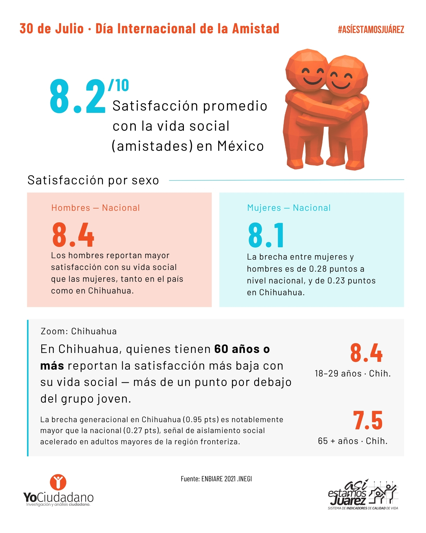 Día Internacional de la Amistad (1 de 2)